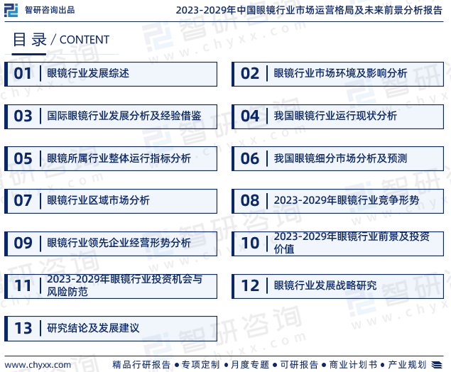 眼镜行业发展趋势预测报告—智研咨询发布（2023版）(图2)