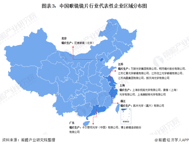 【行业深度】洞察2021：中国眼镜镜片行业竞争格局及市场份额(附市场集中度、企业竞争力评价等)(图3)