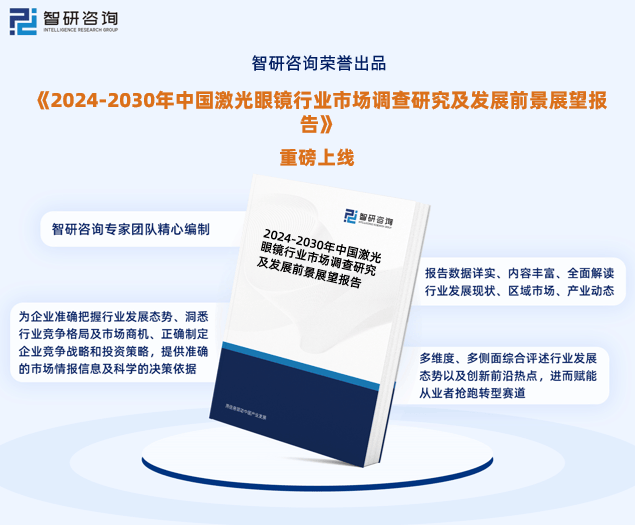 2024版中国激光眼镜行业市场深度分析研究报告（智研咨询发布）(图1)