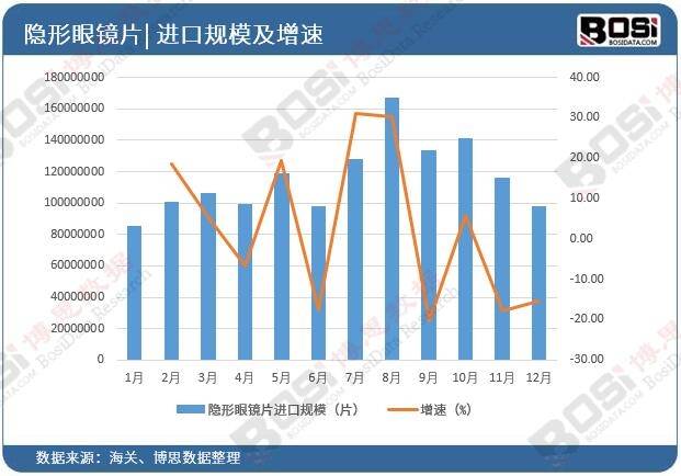 行业：市场规模持续扩大品质消费成新趋势(图2)