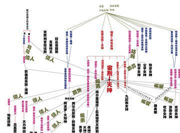 《雷加米埃夫人传》：洞穿法国大革命前后百年史的女人(图1)