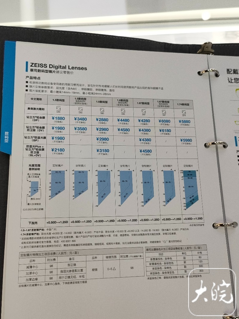 市民惊呼眼镜也成“刺客”了 记者调查发现配眼镜很“伤”钱包(图1)