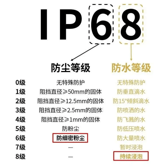 游泳耳机品牌排行榜10大实力超群的游泳耳机分享！(图5)