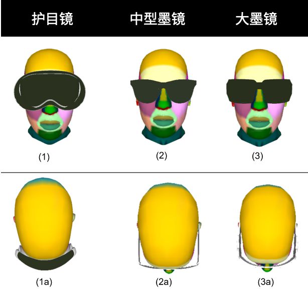 太阳镜“保质期”只有两年！这个标志很重要→(图5)