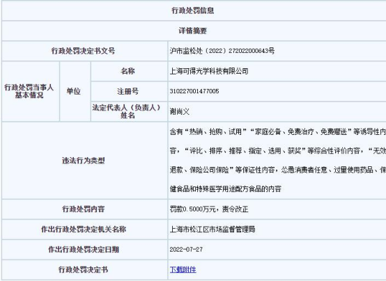 可得眼镜违法被罚 广告含诱导性及综合性评价内容(图1)