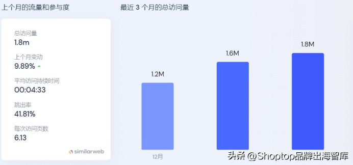 销往150个国家销售额5000万美元国产眼镜引领国外时尚潮流(图8)