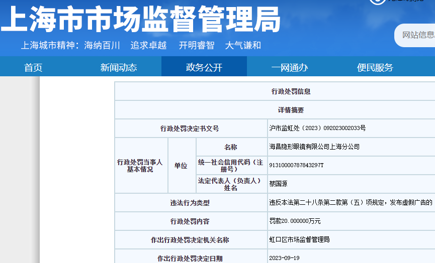 海昌擅自嫁接小鬼王琳凯代言广告被罚20万(图1)