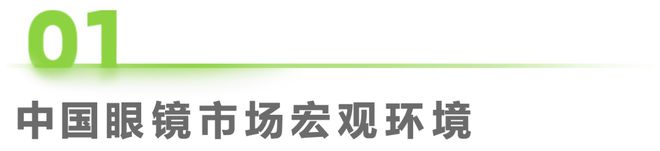 2023年中国眼镜行业白皮书(图1)