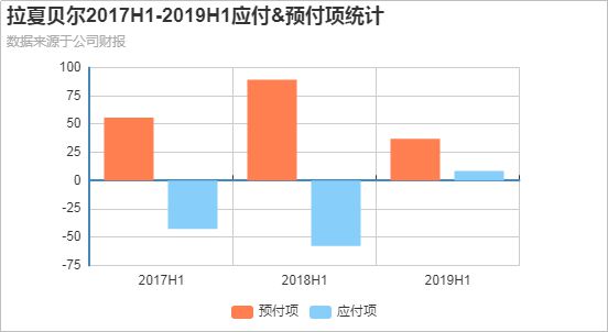 一年关掉4400个门店预亏21亿国产第一女装品牌大崩溃im电竞官网(图12)