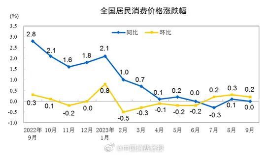 im电竞app“海昌隐形眼镜”发布虚假广告被罚；41款即开型福利彩票游戏将停售(图4)