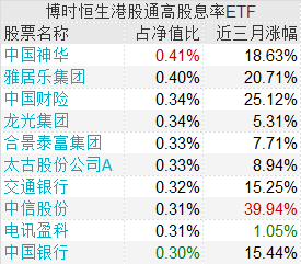 华为Eyewear II智能眼镜图赏：质感、交互全面升级