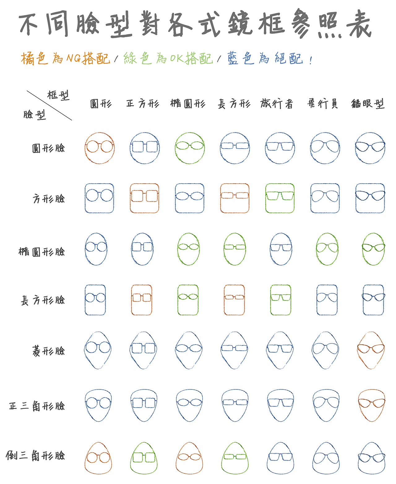 墨镜品牌推荐 知乎出现频率最高的 18 个太阳镜品牌(图2)