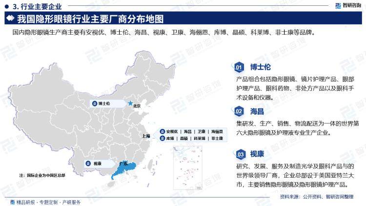 智研咨询发布：2024年隐形眼镜行业市场深度分析及发展前景研究报告(图4)