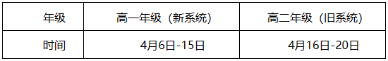 内蒙古：关于做好2023年春季学期全区普通高中学业水平合格性考试考籍注册和网上选课报名工作的通知im电竞网址(图1)