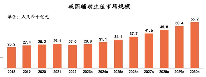 IM电竞官网717亿收购眼科巨头热衷搞副业(图4)