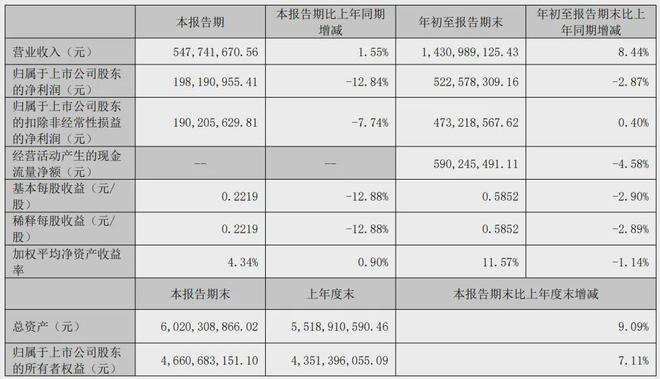 1431亿 IM电竞官网vs 1075亿“OK镜”双雄的较量(图1)