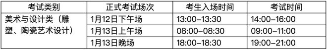 景德镇陶瓷大学线上初IM电竞选报名考试试卷邮寄要求(图3)