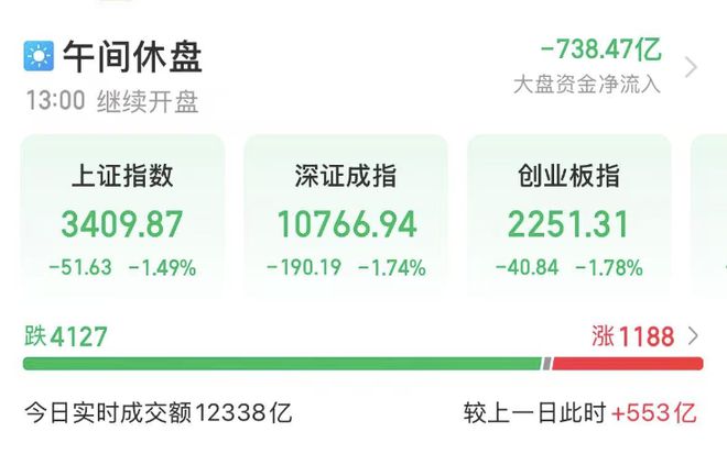 IM电竞appAI眼镜迎来风口谷歌与国内厂商XREAL达成合作利亚德亿道信息等上市公司积极布局AI眼镜概念股名单(图1)