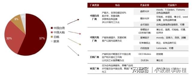 国内唯一颠覆性IM电竞登录技术突破稀缺龙头底部突爆大量主力资金正在(图8)