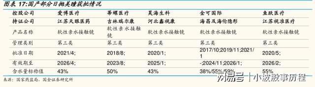 国内唯一颠覆性IM电竞登录技术突破稀缺龙头底部突爆大量主力资金正在(图9)