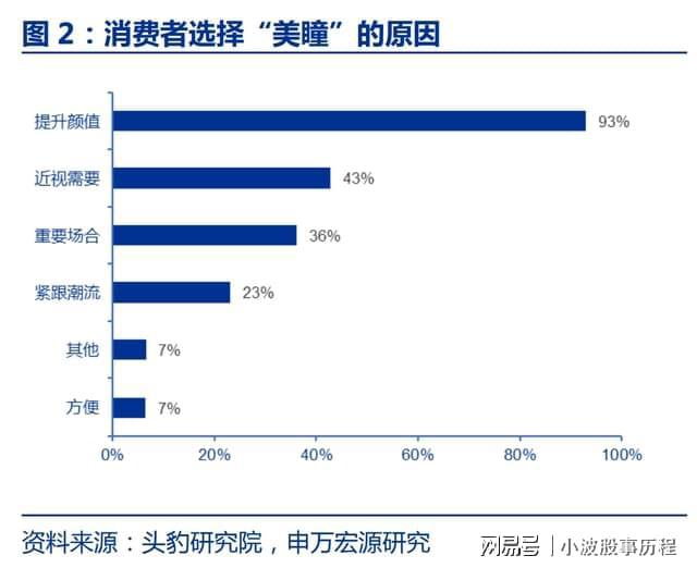 国内唯一颠覆性IM电竞登录技术突破稀缺龙头底部突爆大量主力资金正在(图6)